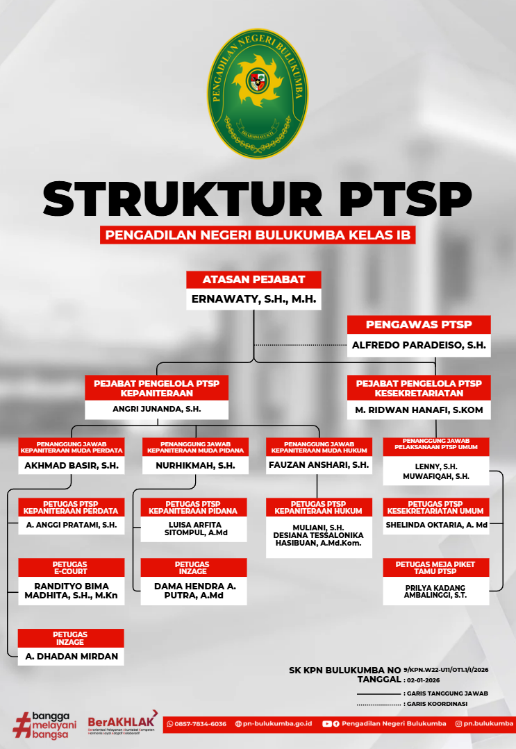 Struktur